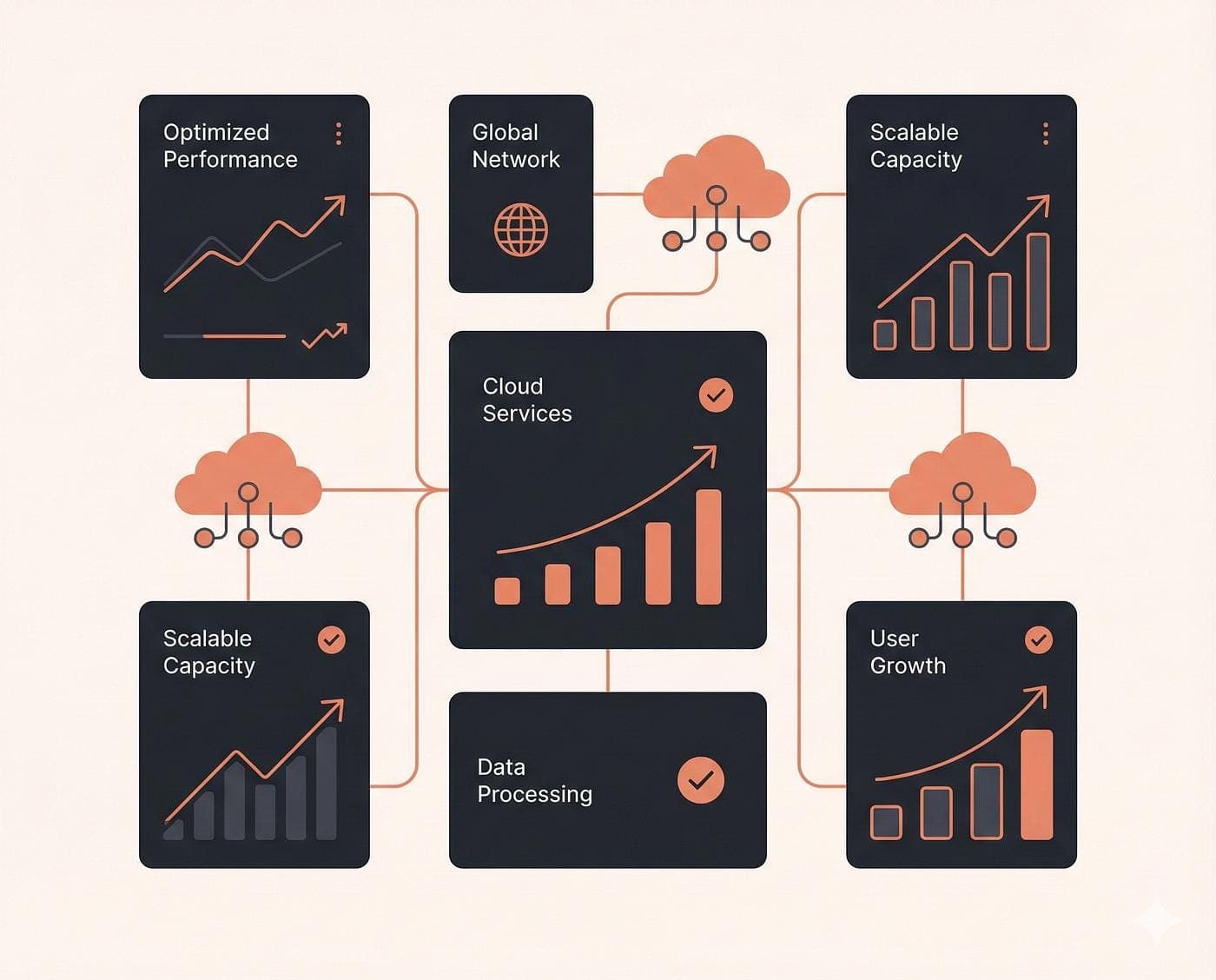 Your Cloud Bill Isn’t an Infrastructure Problem. It’s a Product Decision.