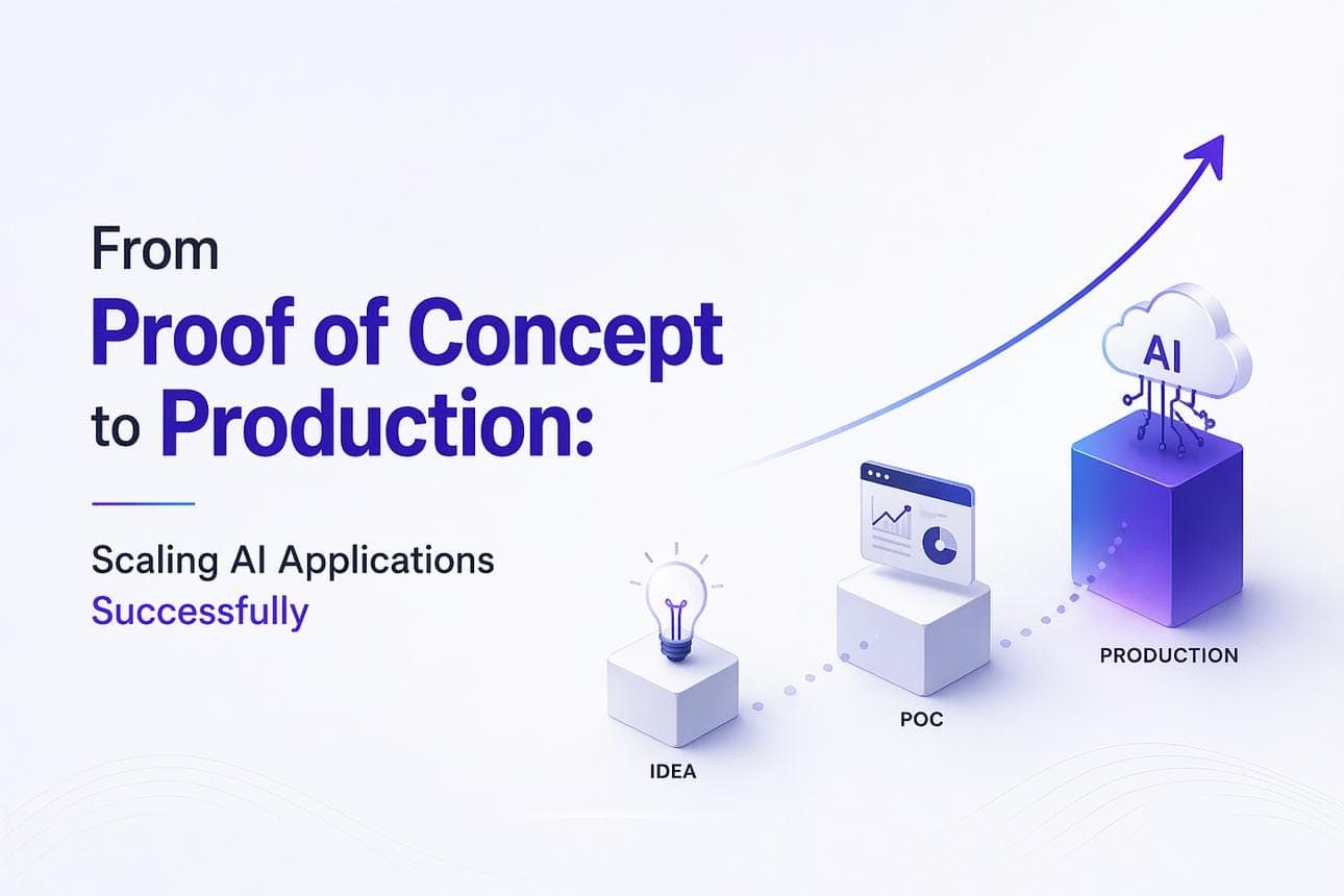 A working AI prototype is not the same as a production-ready product